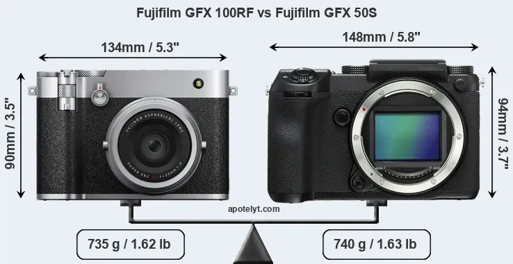 Size Fujifilm GFX 100RF vs Fujifilm GFX 50S