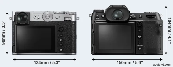 Comparison GFX 100RF or GFX 50S II rear