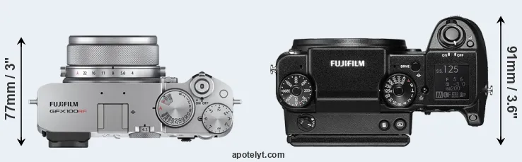 Compare GFX 100RF versus GFX 50S top