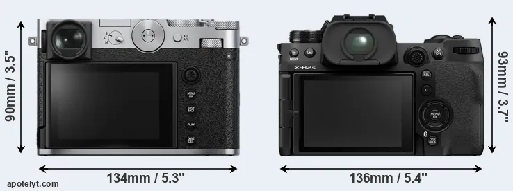 Comparison GFX 100RF or X-H2S rear