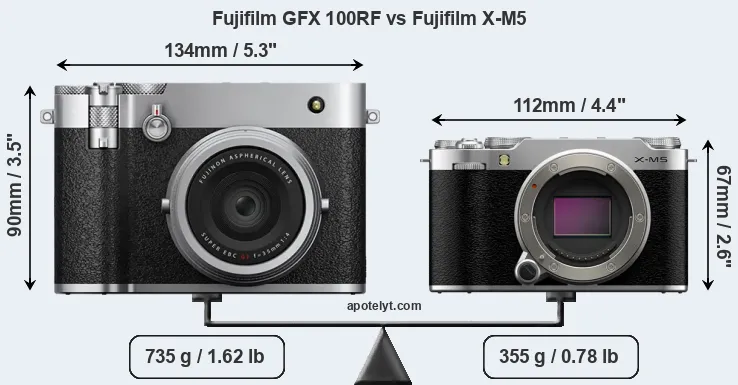 Size Fujifilm GFX 100RF vs Fujifilm X-M5