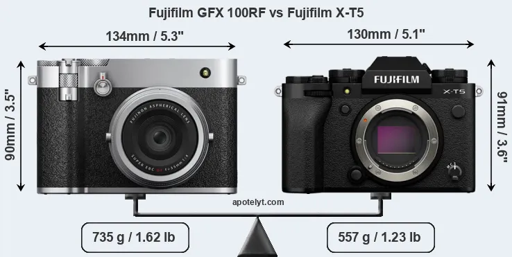 Size Fujifilm GFX 100RF vs Fujifilm X-T5
