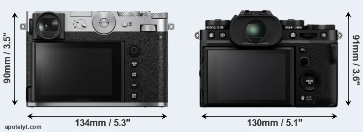 Comparison GFX 100RF or X-T5 rear