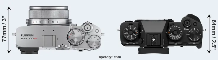 Compare GFX 100RF versus X-T5 top