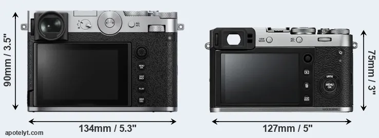 Comparison GFX 100RF or X100F rear