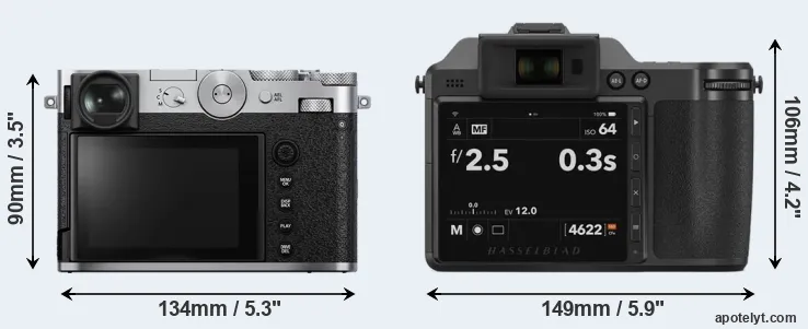 Comparison GFX 100RF or X2D 100C rear