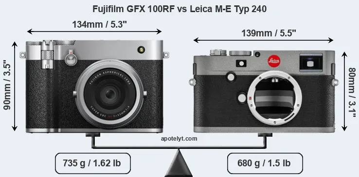 Size Fujifilm GFX 100RF vs Leica M-E Typ 240