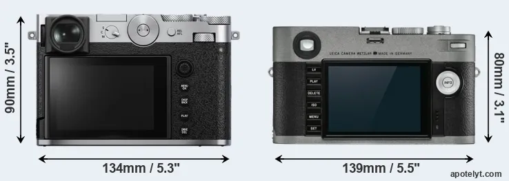 Comparison GFX 100RF or M-E Typ 240 rear