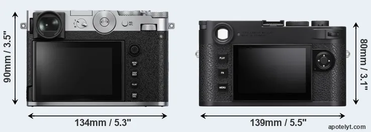 Comparison GFX 100RF or M11 rear