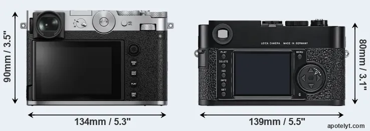 Comparison GFX 100RF or M9 rear