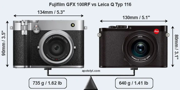 Size Fujifilm GFX 100RF vs Leica Q Typ 116