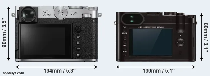 Comparison GFX 100RF or Q Typ 116 rear