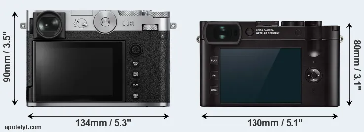 Comparison GFX 100RF or Q2 rear