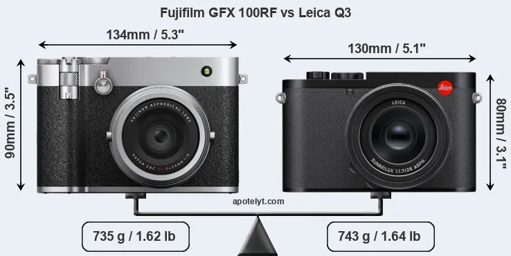 Size Fujifilm GFX 100RF vs Leica Q3