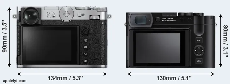 Comparison GFX 100RF or Q3 rear