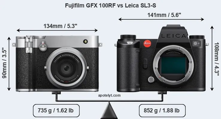 Size Fujifilm GFX 100RF vs Leica SL3-S