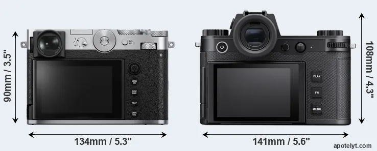Comparison GFX 100RF or Leica SL3-S rear