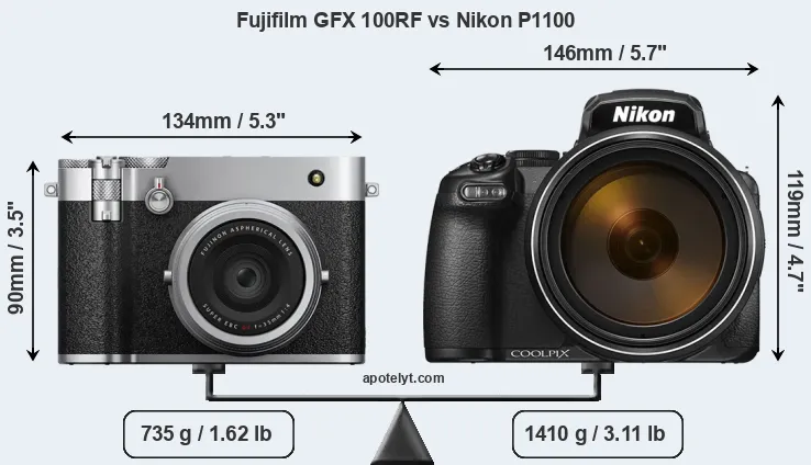 Size Fujifilm GFX 100RF vs Nikon P1100
