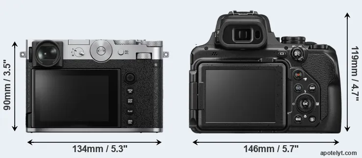 Comparison GFX 100RF or P1100 rear