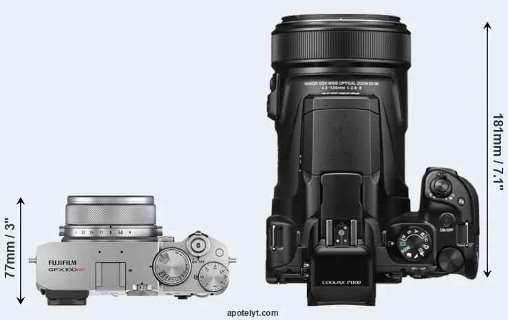 Compare GFX 100RF versus P1100 top