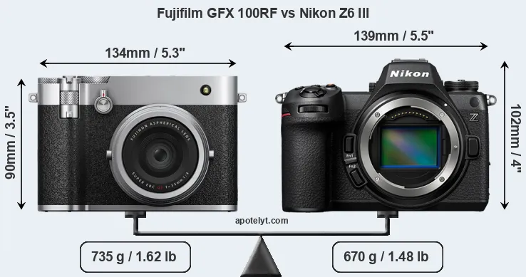Size Fujifilm GFX 100RF vs Nikon Z6 III