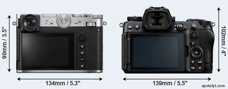 Comparison GFX 100RF or Z6 III rear