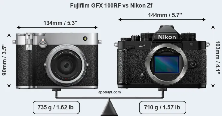 Size Fujifilm GFX 100RF vs Nikon Zf