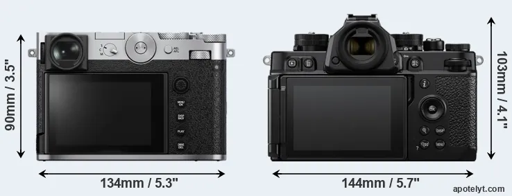Comparison GFX 100RF or Zf rear