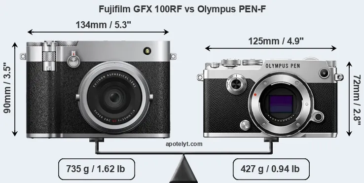 Size Fujifilm GFX 100RF vs Olympus PEN-F