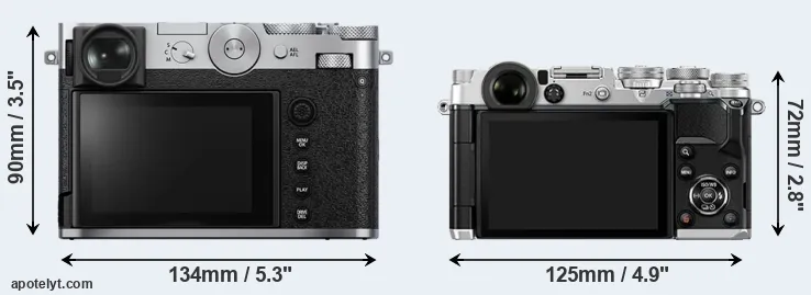Comparison GFX 100RF or PEN-F rear
