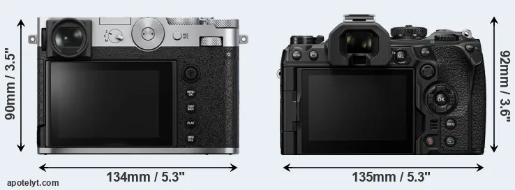 Comparison GFX 100RF or OM-1 rear