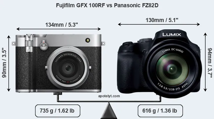 Size Fujifilm GFX 100RF vs Panasonic FZ82D