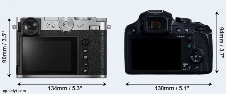 Comparison GFX 100RF or FZ82D rear