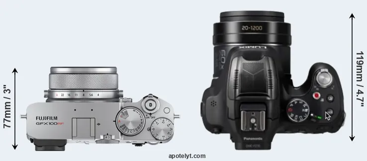 Compare GFX 100RF versus FZ82D top