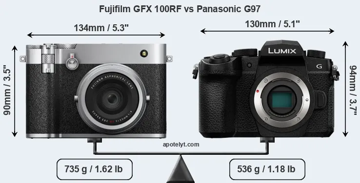 Size Fujifilm GFX 100RF vs Panasonic G97