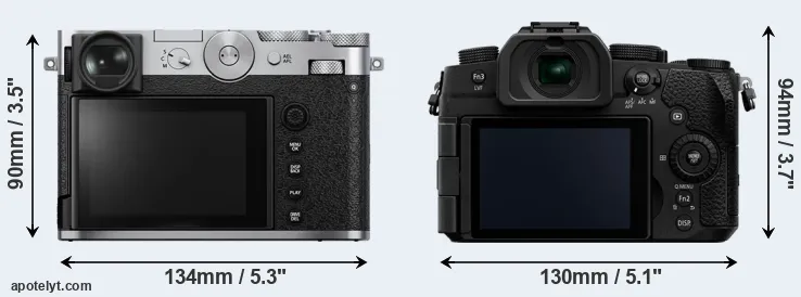 Comparison GFX 100RF or G97 rear