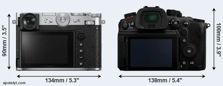 Comparison GFX 100RF or GH7 rear