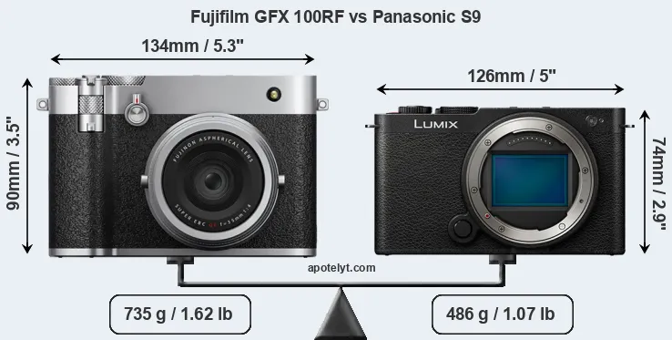 Size Fujifilm GFX 100RF vs Panasonic S9