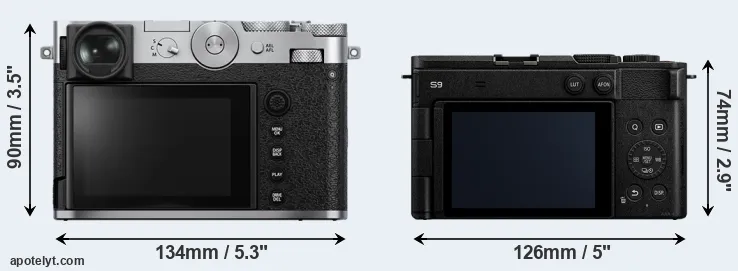 Comparison GFX 100RF or S9 rear