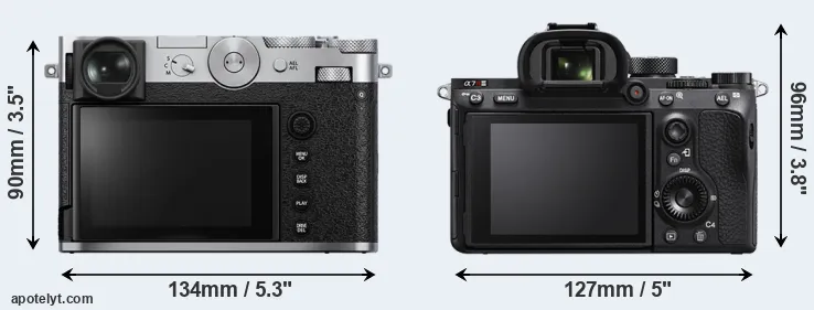 Comparison GFX 100RF or A7R IIIA rear