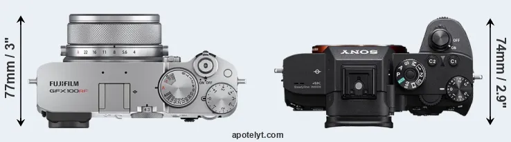 Compare GFX 100RF versus A7R IIIA top