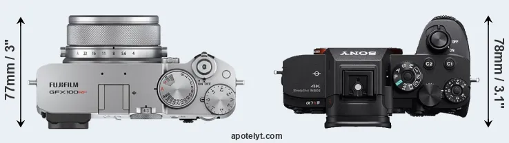 Compare GFX 100RF versus A7R IVA top