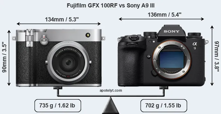 Size Fujifilm GFX 100RF vs Sony A9 III