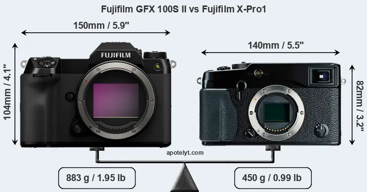 Size Fujifilm GFX 100S II vs Fujifilm X-Pro1