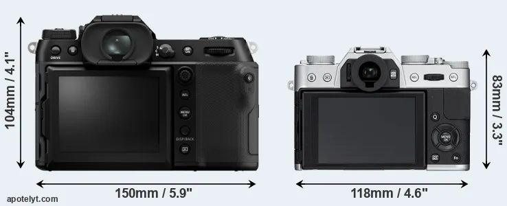 Comparison GFX 100S II or X-T10 rear