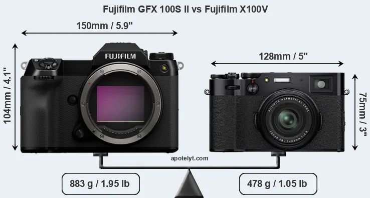 Size Fujifilm GFX 100S II vs Fujifilm X100V