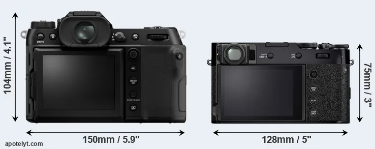 Comparison GFX 100S II or X100V rear