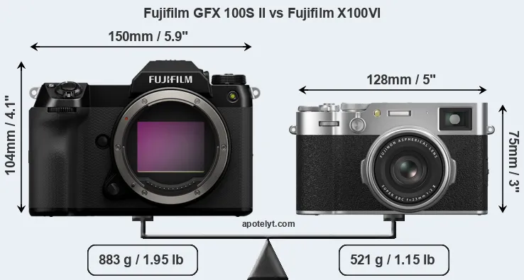 Size Fujifilm GFX 100S II vs Fujifilm X100VI