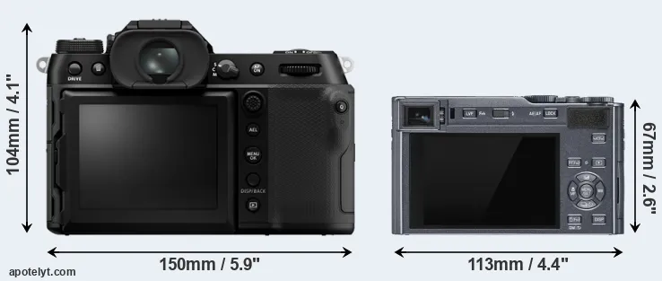 Comparison GFX 100S II or C-LUX rear