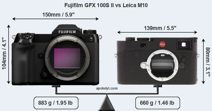 Size Fujifilm GFX 100S II vs Leica M10